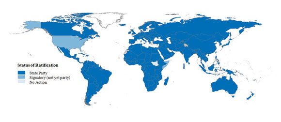 CRC Ratification